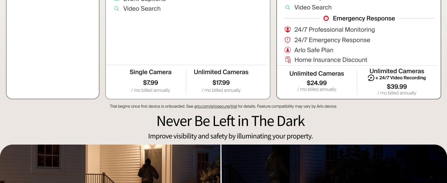 Arlo Wired Floodlight Camera | Home Security Camera with 2K Video and HDR | 2000 Lumens | Integrated Siren, Weather-Resistant, Color Night Vision, 160º Field of View, 2-Way Audio, White (2025) — product image