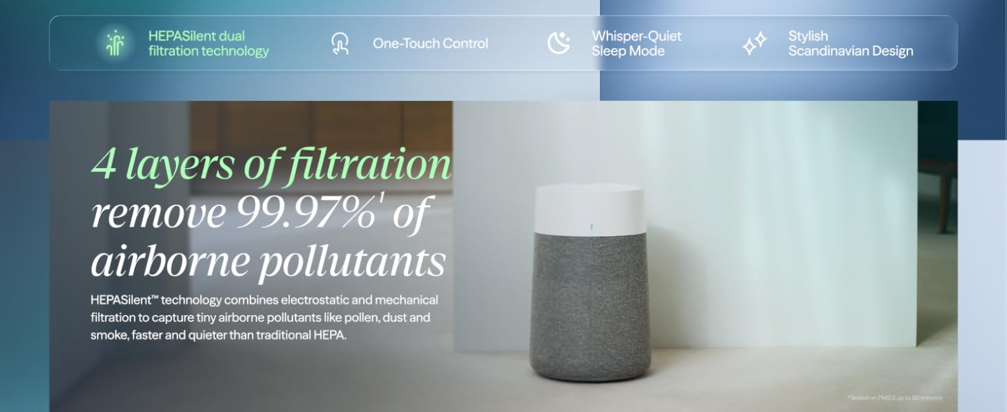 Product summary presents key product information Keyboard shortcut shift + alt + opt + D — product image