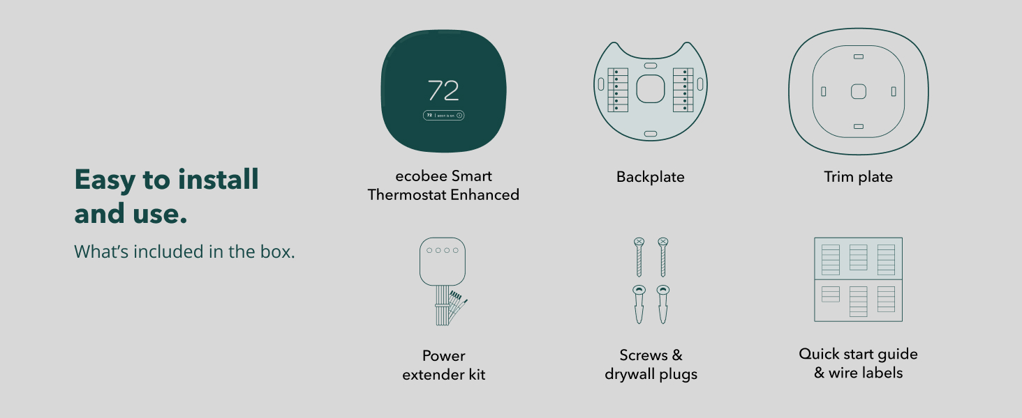 Product summary presents key product information Keyboard shortcut shift + alt + opt + D — product image