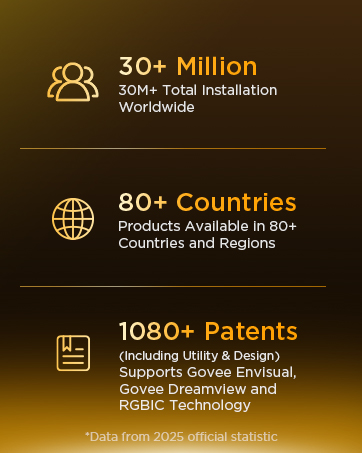 Product summary presents key product information Keyboard shortcut shift + alt + opt + D — product image