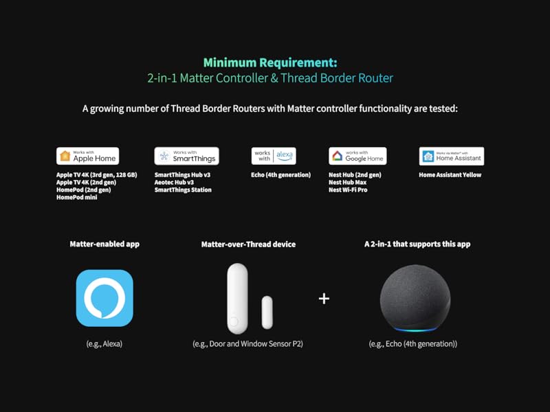 Aqara Door and Window Sensor P2, Matter Over Thread, Requires Thread Border Router, Contact Sensor with Remote Alarm and Local Automation, Supports Apple Home, Google Home, Alexa — product image