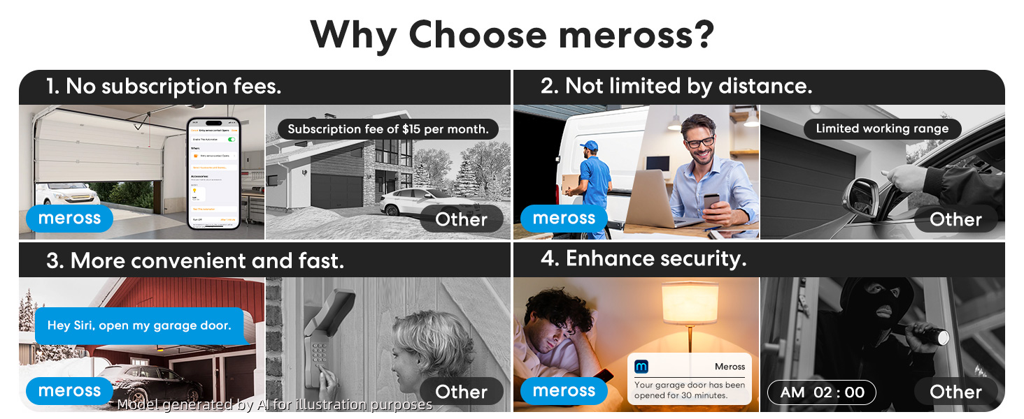 Product summary presents key product information Keyboard shortcut shift + alt + opt + D — product image