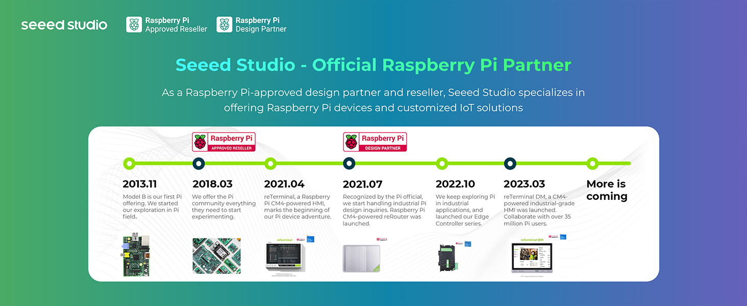 Seeed Studio Raspberry Pi 5 Starter Kit - 8GB RAM，128GB Micro SD Card pre-Loaded with 64-bit Raspberry Pi OS — product image