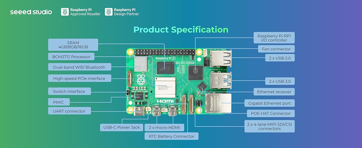 Seeed Studio Raspberry Pi 5 Starter Kit - 8GB RAM，128GB Micro SD Card pre-Loaded with 64-bit Raspberry Pi OS — product image