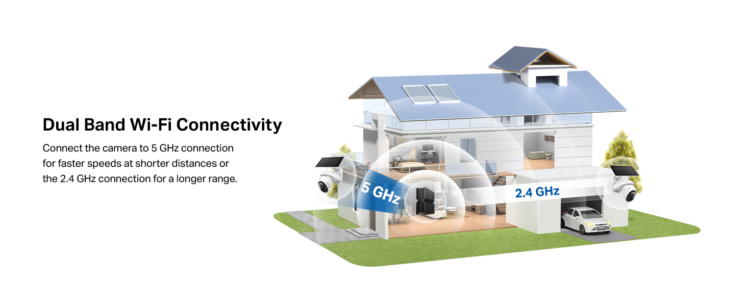 Tapo 4K Outdoor Pan/Tilt Wireless Security Camera - Battery with Solar Charging, 360° Motion Track, 24/7 Capture, Person/Vehicle Detection, Subscription-Free Local Storage or Optional Cloud, C660 KIT — product image