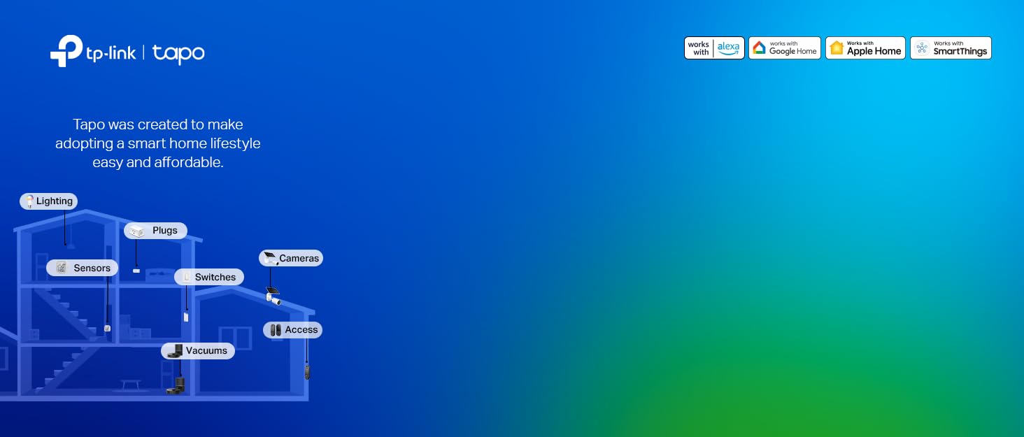Product summary presents key product information Keyboard shortcut shift + alt + opt + D — product image