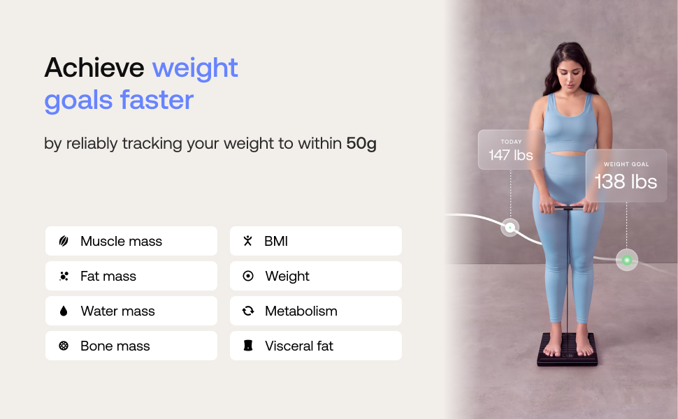 Product summary presents key product information Keyboard shortcut shift + alt + opt + D — product image