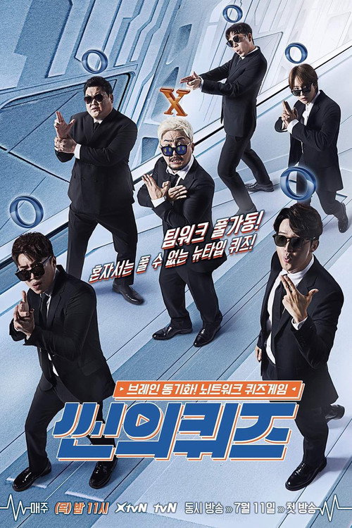 Poster for Scene′s Quiz